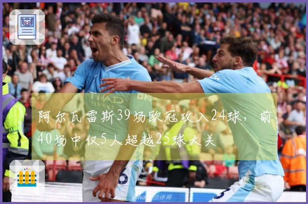 阿尔瓦雷斯39场欧冠攻入24球，前40场中仅5人超越25球大关